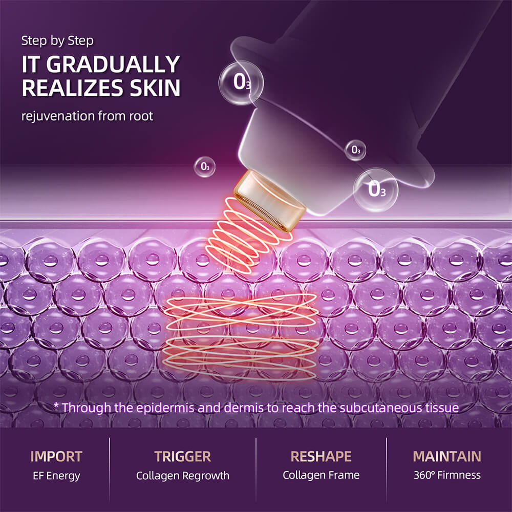 Microcurrent Face Beauty Pen - Glow Formula