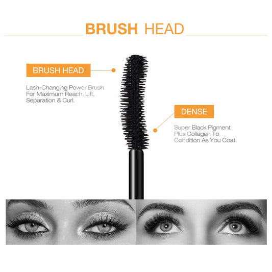 Long-wearing Lengthening Black Mascara